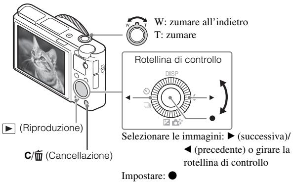 SONY CYBER-SHOT DSC-RX100M III - Visualizzazione delle immagini - 1