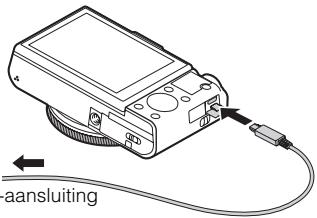 SONY CYBER-SHOT DSC-RX100M III - Opladen door aansluiting op een computer - 1