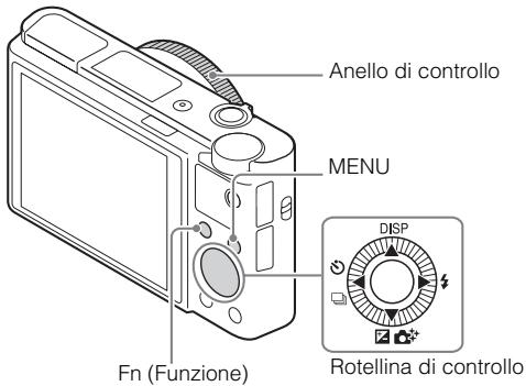 SONY CYBER-SHOT DSC-RX100M III - Ritorno alla ripresa delle immagini - 1