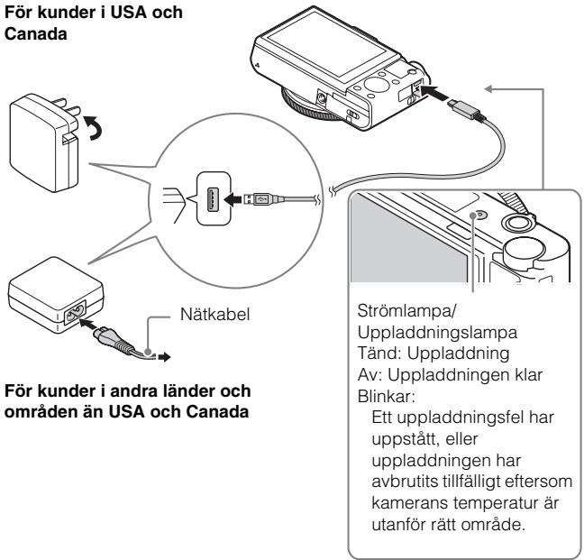SONY CYBER-SHOT DSC-RX100M III - Upladdning av batteripaketet - 1