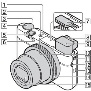 SONY CYBER-SHOT DSC-RX100M III - Identifisere delene - 1