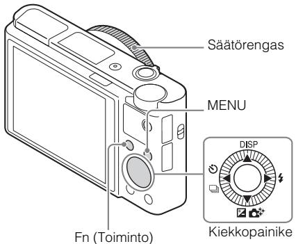 SONY CYBER-SHOT DSC-RX100M III - Palaaminenukvien ottamiseen - 1