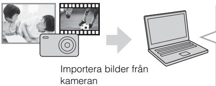SONY CYBER-SHOT DSC-RX100M III - Funktioner i PlayMemories HomeTM - 1