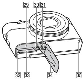 SONY CYBER-SHOT DSC-RX100M III - Identificacion de las partes - 3