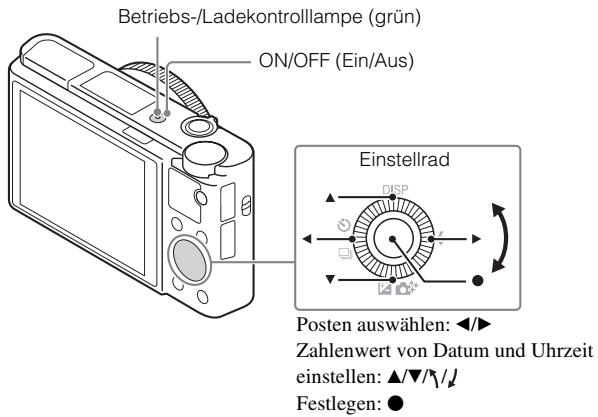 SONY CYBER-SHOT DSC-RX100M III - Hinweise - 1