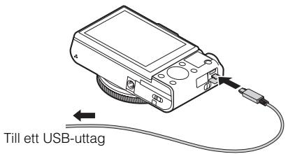 SONY CYBER-SHOT DSC-RX100M III - Uppladdning genom att ansluta kameran till en dator - 1