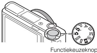 SONY CYBER-SHOT DSC-RX100M III - Stilstaande/bewegende beelden opnemen - 1