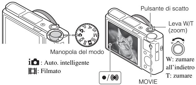 SONY CYBER-SHOT DSC-RX100M III - Ripresa di fermi imagine/filmati - 1
