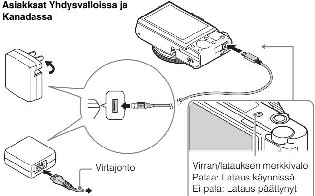 SONY CYBER-SHOT DSC-RX100M III - Akun lataaminen - 1