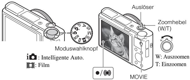 SONY CYBER-SHOT DSC-RX100M III - Aufnehmen von Standbildern/Filmen - 1