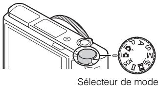 SONY CYBER-SHOT DSC-RX100M III - Prise de vue d'images fixes/de films - 1