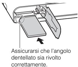 SONY CYBER-SHOT DSC-RX100M III - Inserimento di una Scheduled memoria (in vendita separamente) - 2