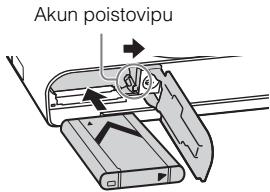 SONY CYBER-SHOT DSC-RX100M III - Akun asettaminen - 2