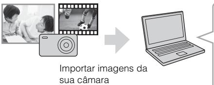 SONY CYBER-SHOT DSC-RX100M III - Funcionaldades de PlayMemories HomeTM - 1