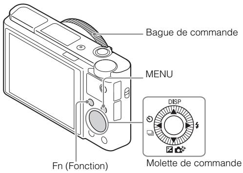 SONY CYBER-SHOT DSC-RX100M III - Retour à la prise de vue d'images - 1