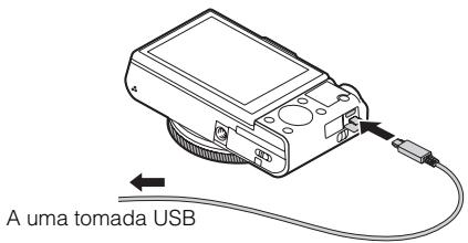 SONY CYBER-SHOT DSC-RX100M III - Carregamento atraves da ligação a um computador - 1