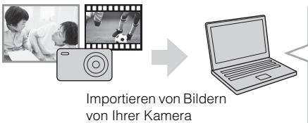 SONY CYBER-SHOT DSC-RX100M III - Merkmale von PlayMemories HomeTM - 1
