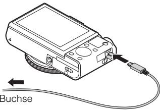 SONY CYBER-SHOT DSC-RX100M III - Laden durch Anschluss an einen Computer - 1
