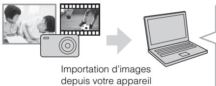 SONY CYBER-SHOT DSC-RX100M III - Fonctions de playmemories home™ - 1