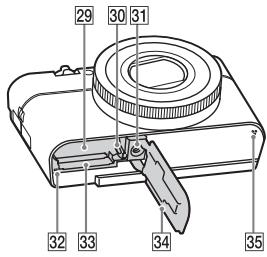 SONY CYBER-SHOT DSC-RX100M III - Identifizierung der Teile - 3