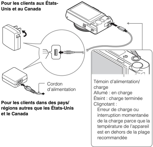SONY CYBER-SHOT DSC-RX100M III - Pour les clients aux États-Unis et au Canada - 1