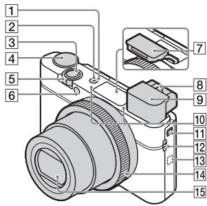 SONY CYBER-SHOT DSC-RX100M III - Identificacao dos componentes - 1