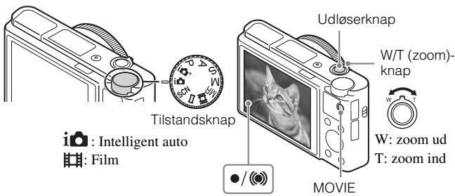 SONY CYBER-SHOT DSC-RX100M III - Optagelse af stillbilleder/film - 1