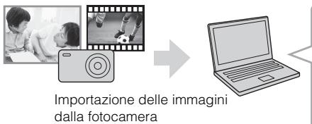 SONY CYBER-SHOT DSC-RX100M III - Funzioni di PlayMemories HomeTM - 1