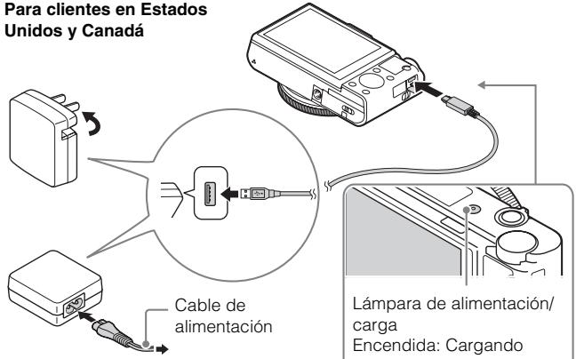 SONY CYBER-SHOT DSC-RX100M III - Carga de la bateria - 1