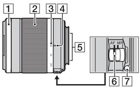 SONY ALPHA SLT-A58 - Objektiv - 2