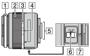 SONY ALPHA SLT-A58 - Objektiv - 1