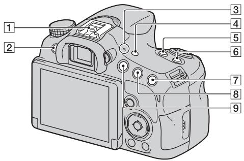 SONY ALPHA SLT-A58 - Horní strana - 1