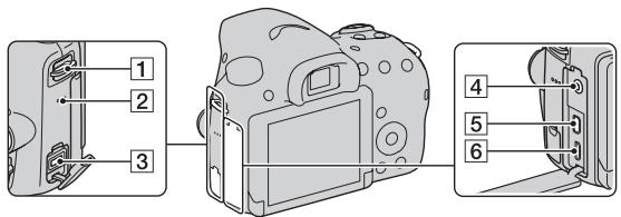 SONY ALPHA SLT-A58 - Boční strany/spodní strana - 1