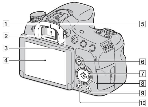 SONY ALPHA SLT-A58 - Zadni strana - 1