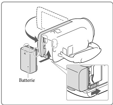 SONY PJ320 - Fermez l'écran LCD et installez la batterie. - 1