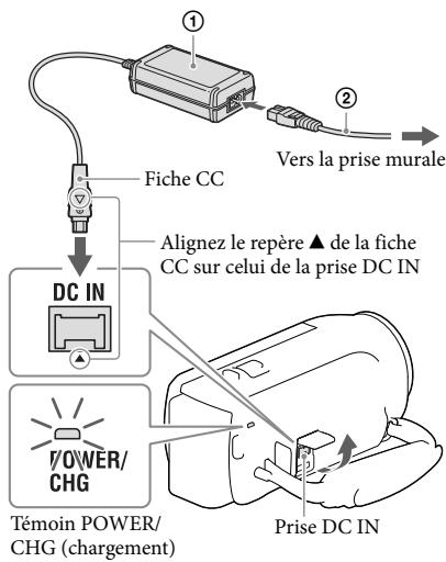SONY PJ320 - Chargement de la batterie avec l'adaptateur secteur (modèles avec adaptateur secteur) - 1