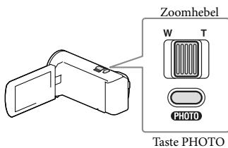 SONY PJ320 - Verwendendes eingebauten Projektors (Modèle mit einem Projektor) - 5