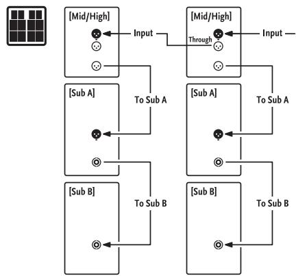 HK AUDIO ACTORDX - Utilisation de l'ACTOR DX Tilt Unit - 2