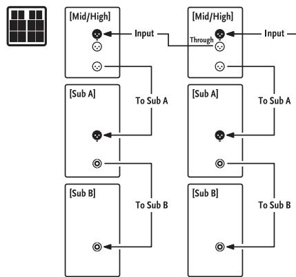 HK AUDIO ACTORDX - Using the ACTOR DX Tilt Unit - 2