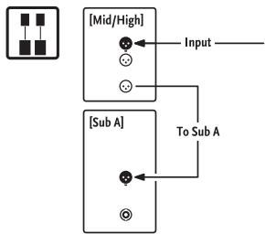 HK AUDIO ACTORDX - Using the ACTOR DX Tilt Unit - 1