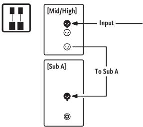 HK AUDIO ACTORDX - Verwendung der ACTOR DX Tilt-Unit - 1