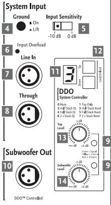 HK AUDIO ACTORDX - ACTOR DX Club Set - 9
