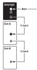 HK AUDIO ACTORDX - Antwort - 4