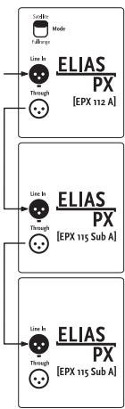 HK AUDIO ELIASPX - Utilización de Tilt-Unit en la Extension Setup para la inclínación de la parte superior - 5