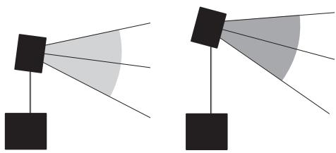 HK AUDIO ELIASPX - Easy Setup and Handling - 10