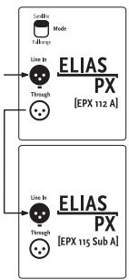 HK AUDIO ELIASPX - Verwendung der Tilt-Unit beim Extension-Setup zur Neigung des Topteils - 1