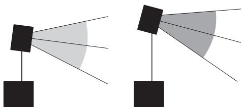 HK AUDIO ELIASPX - DuoTilt™ - 10