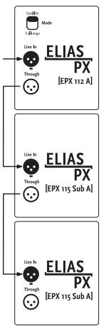 HK AUDIO ELIASPX - Verwendung der Tilt-Unit beim Extension-Setup zur Neigung des Topteils - 5