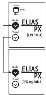 HK AUDIO ELIASPX - Utilisation de la Tilt-Unit pour incliner le satellite de l'Extension Setup - 1