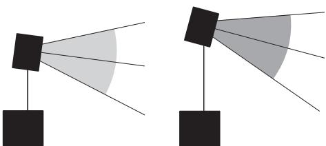 HK AUDIO ELIASPX - DuoTilt™ - 10